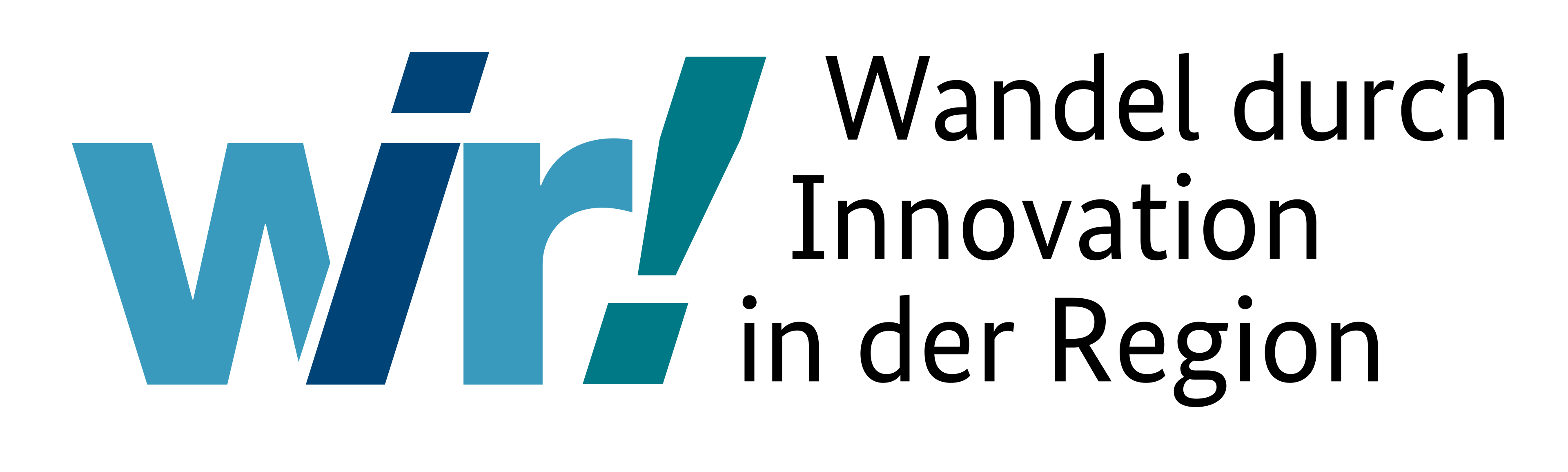 Logo des WIR-Programms